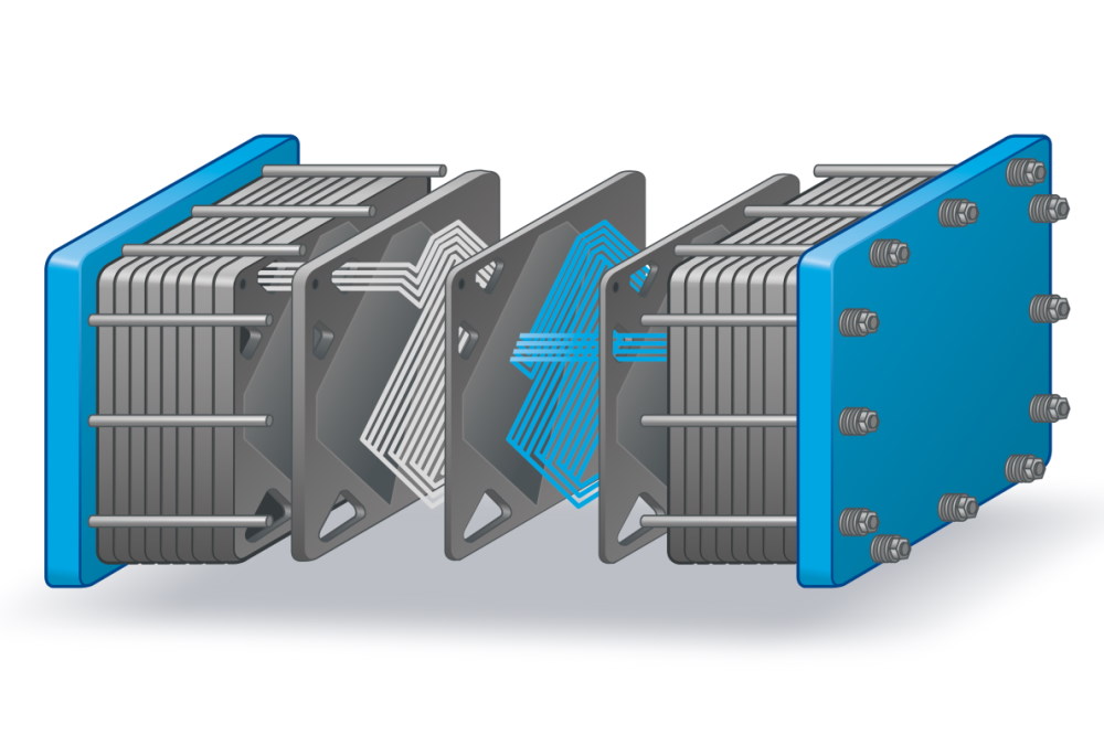 Electrolyzers for hydrogen energy
